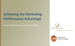 http://blog.cmbinfo.com/Portals/75217/images/MPA_Cover.gif