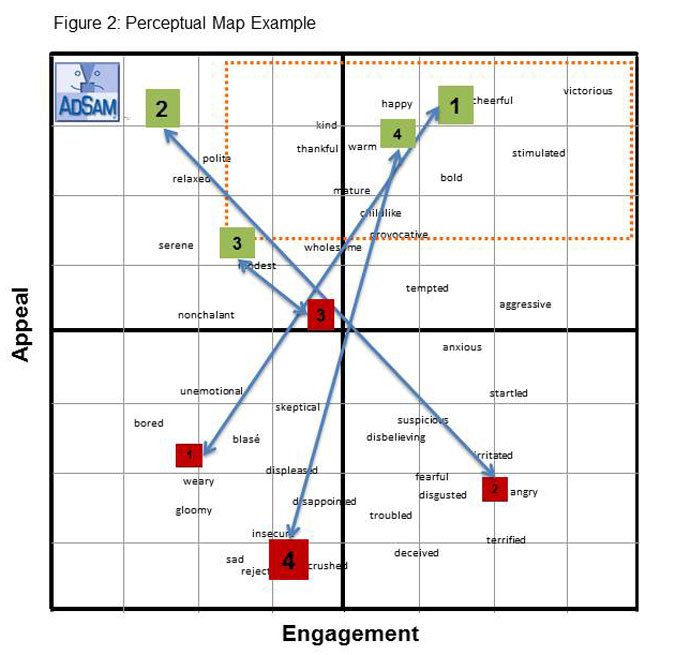 Quirks fig 2