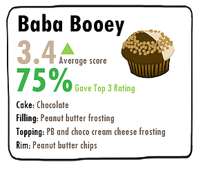 bababooey2