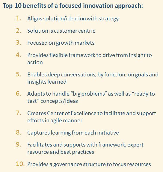 CMB Focused Innovation