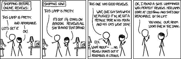 xkcd onlinereviews