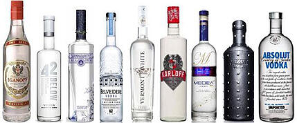 Best Vodka Brands