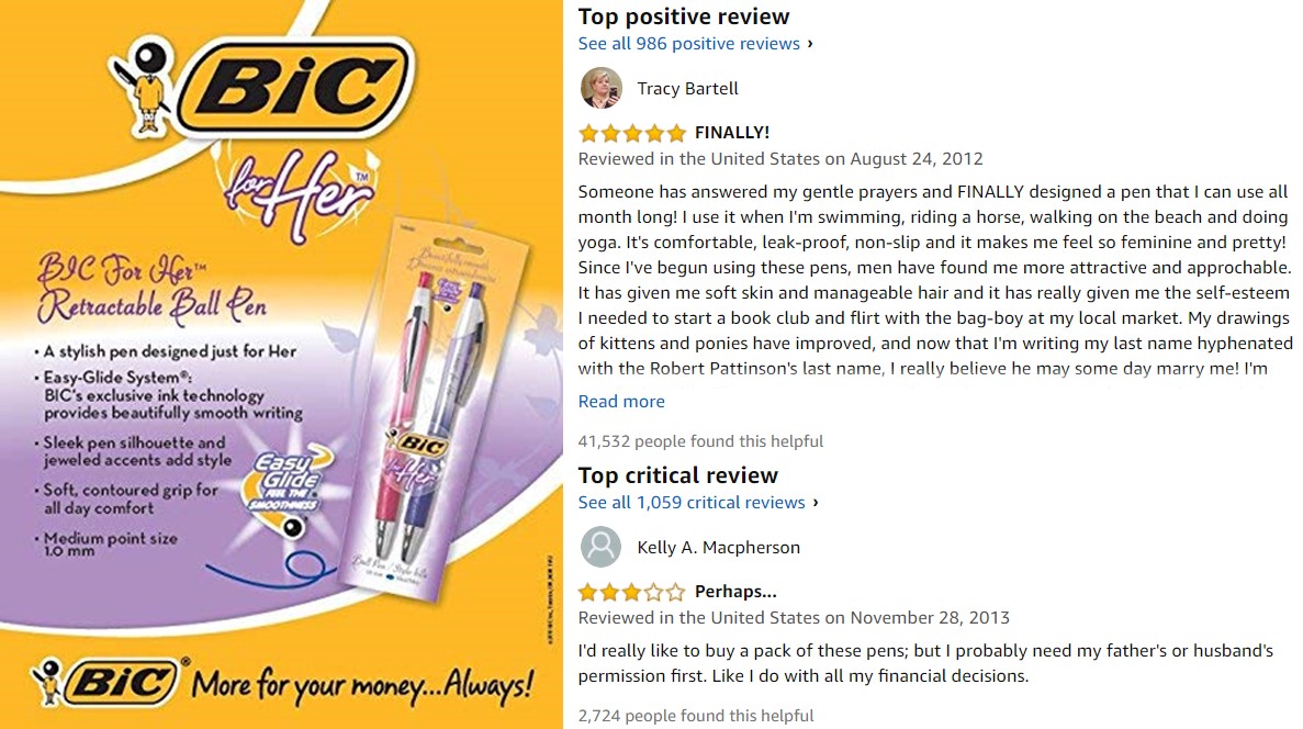 Bic_review