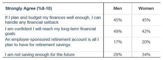 Millennials_Investing2.jpg Millennials_Investing2.jpg