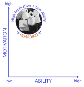TP Generation Hoarding Chart