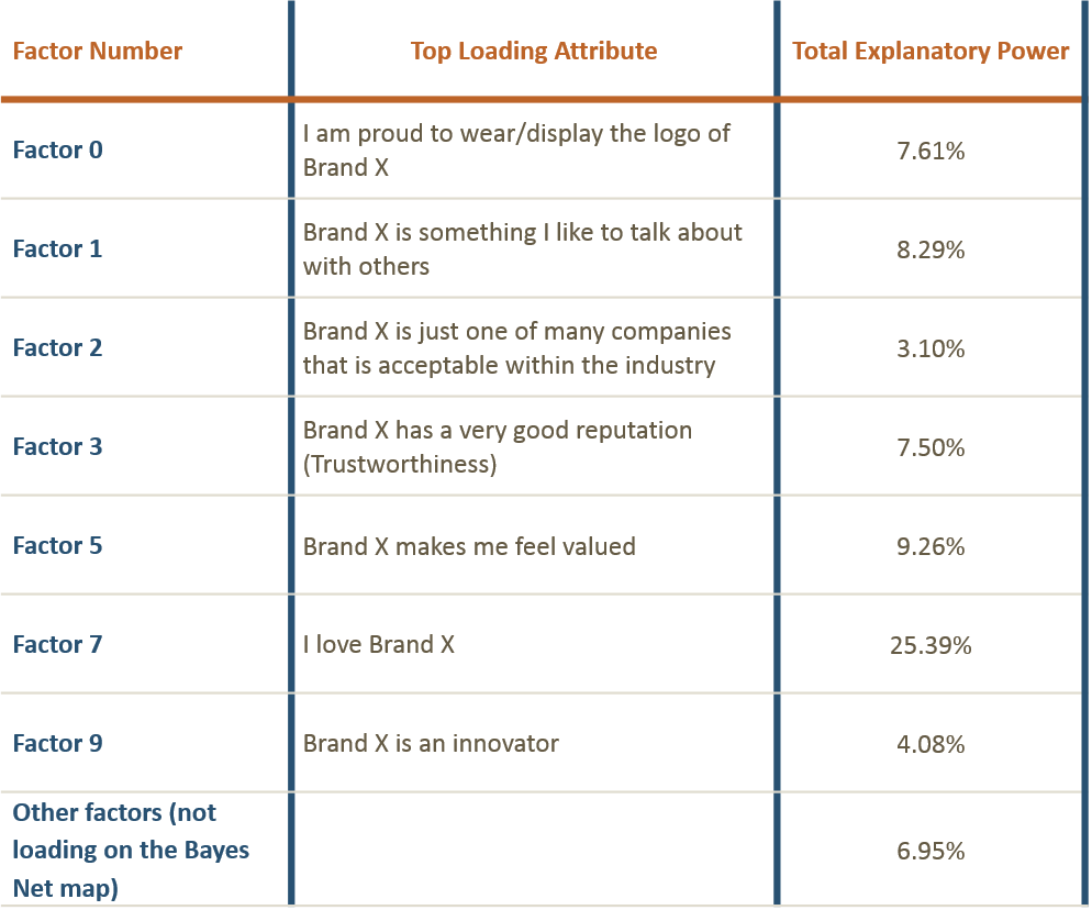 You Cheated—Can Love Restore Trust?