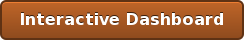 Interactive Dashboard